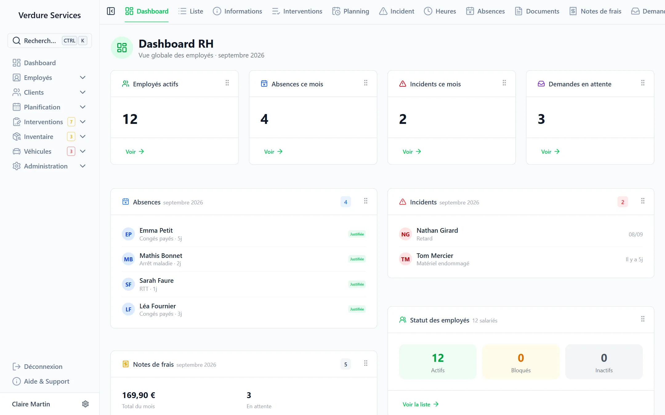 Tableau de bord RH : absences, incidents, demandes et notes de frais