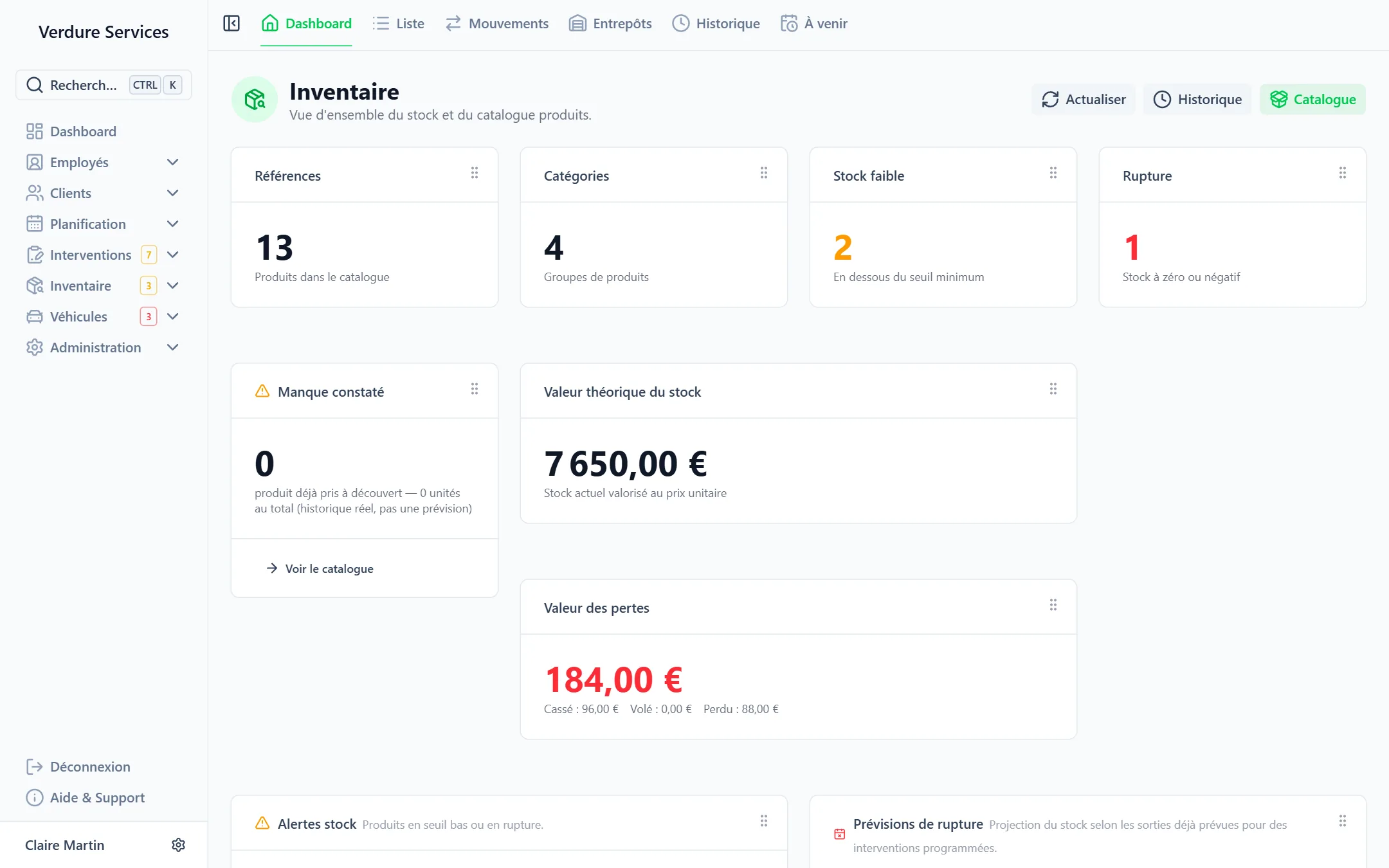 Tableau de bord de l'inventaire : références, stock faible, valeur du stock