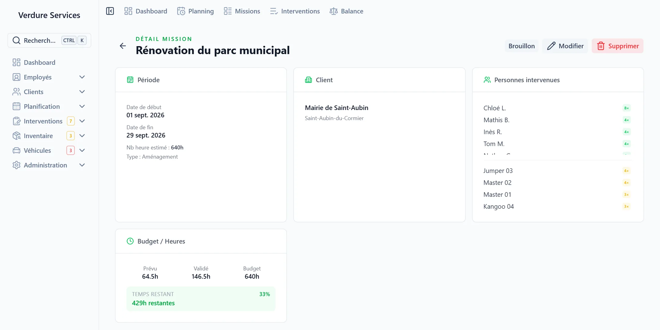 Fiche mission : période, client, intervenants et budget d'heures